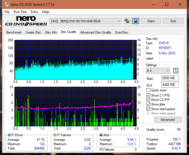 Panasonic SW810/SW820/SW830/SW840-dq_6x_dw1640.png