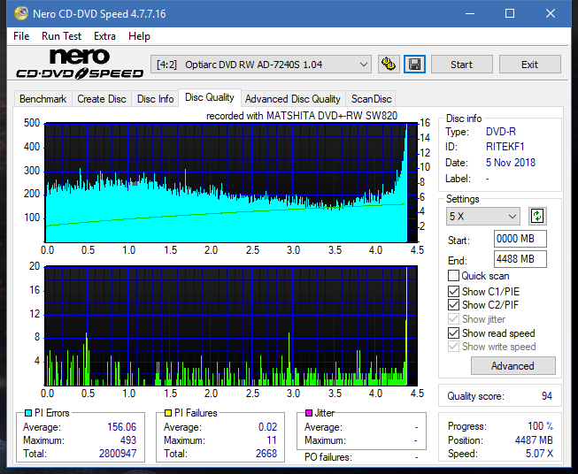 Panasonic SW810/SW820/SW830/SW840-dq_6x_ad-7240s.png