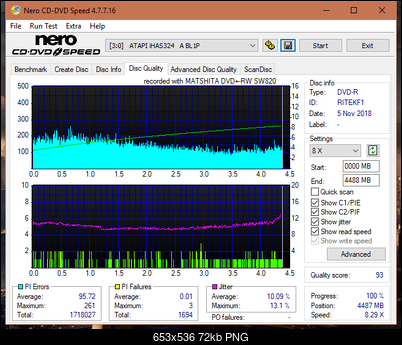 Panasonic SW810/SW820/SW830/SW840-dq_6x_ihas324-.png