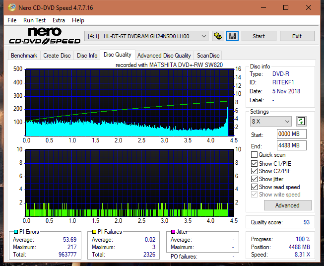 Panasonic SW810/SW820/SW830/SW840-dq_6x_gh24nsd0.png