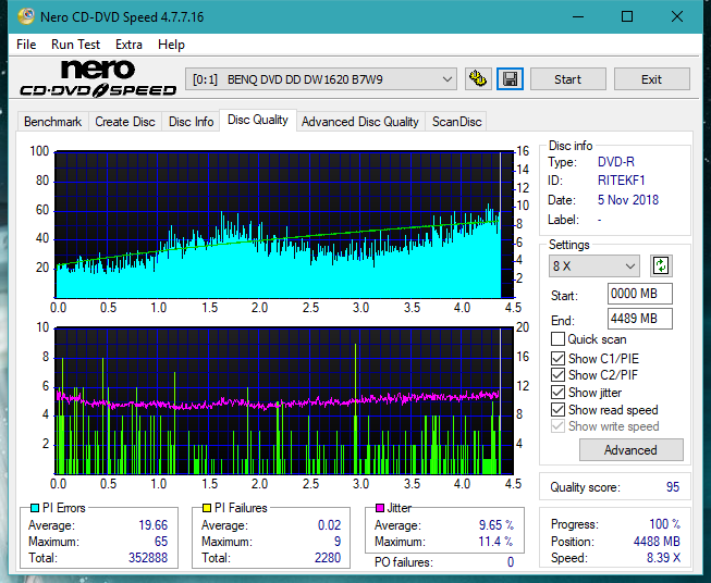 Panasonic SW810/SW820/SW830/SW840-dq_8x_dw1620.png