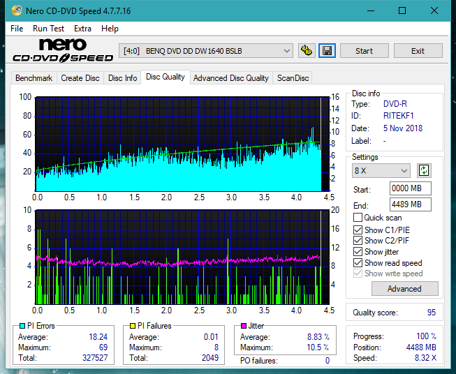 Panasonic SW810/SW820/SW830/SW840-dq_8x_dw1640.png