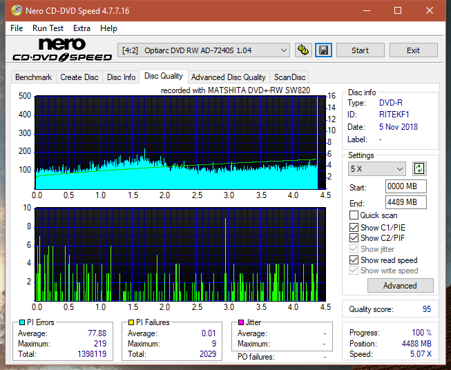 Panasonic SW810/SW820/SW830/SW840-dq_8x_ad-7240s.png