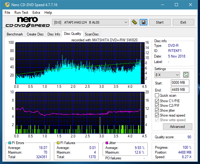 Panasonic SW810/SW820/SW830/SW840-dq_8x_ihas124-b.png