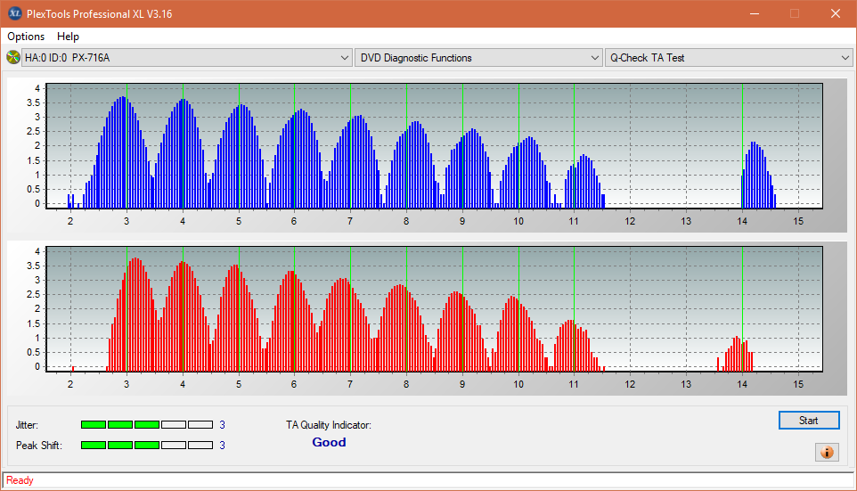 Panasonic SW810/SW820/SW830/SW840-ta-test-inner-zone-layer-0-_8x_px-716a.png