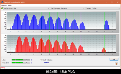 Panasonic SW810/SW820/SW830/SW840-ta-test-inner-zone-layer-0-_8x_px-716a.png