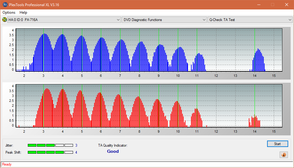 Panasonic SW810/SW820/SW830/SW840-ta-test-middle-zone-layer-0-_8x_px-716a.png