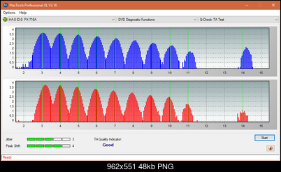 Panasonic SW810/SW820/SW830/SW840-ta-test-middle-zone-layer-0-_8x_px-716a.png