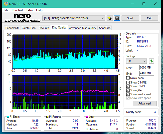 Panasonic SW810/SW820/SW830/SW840-dq_12x_dw1620.png