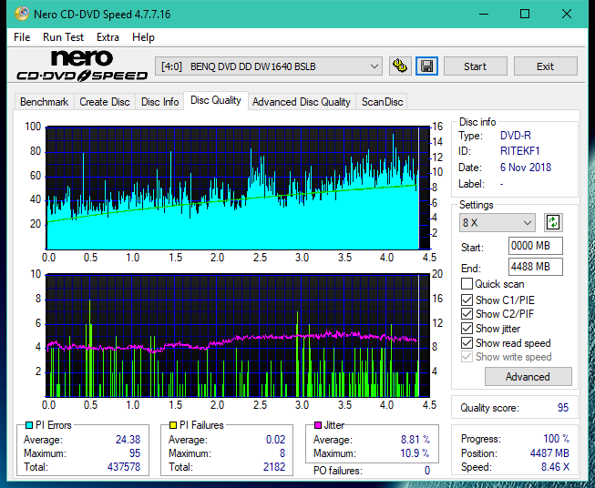 Panasonic SW810/SW820/SW830/SW840-dq_12x_dw1640.png