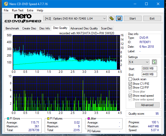 Panasonic SW810/SW820/SW830/SW840-dq_12x_ad-7240s.png