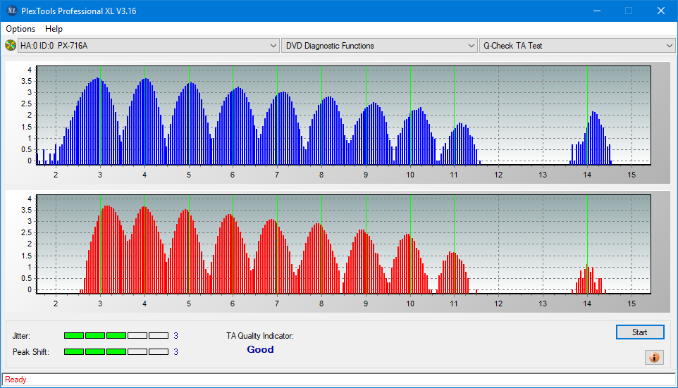 Panasonic SW810/SW820/SW830/SW840-ta-test-inner-zone-layer-0-_12x_px-716a.png