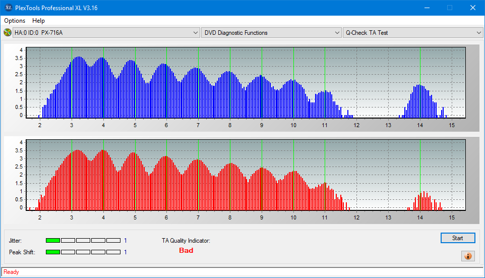 Panasonic SW810/SW820/SW830/SW840-ta-test-outer-zone-layer-0-_12x_px-716a.png