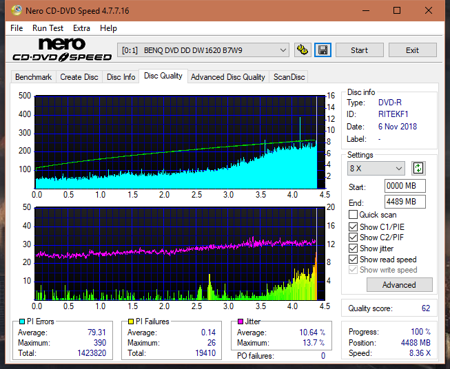 Panasonic SW810/SW820/SW830/SW840-dq_16x_dw1620.png