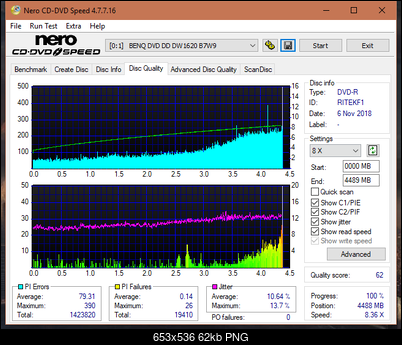 Panasonic SW810/SW820/SW830/SW840-dq_16x_dw1620.png