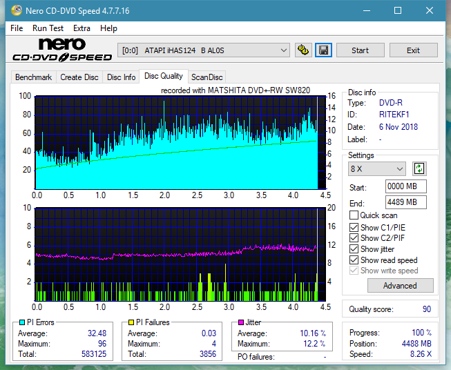 Panasonic SW810/SW820/SW830/SW840-dq_16x_ihas124-b.png