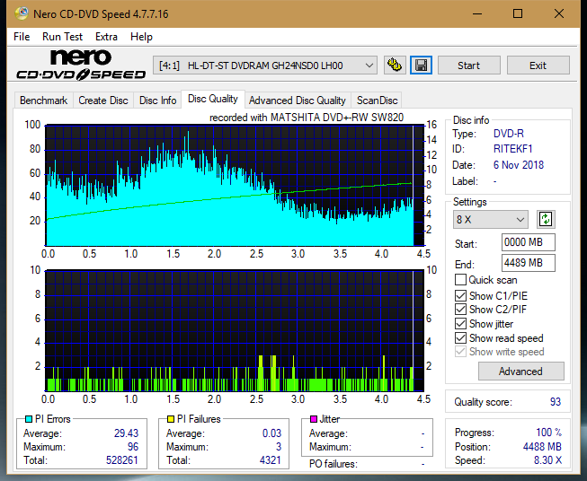 Panasonic SW810/SW820/SW830/SW840-dq_16x_gh24nsd0.png