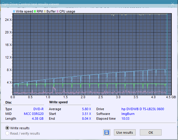 HP TS-LB23L-createdisc_8x.png