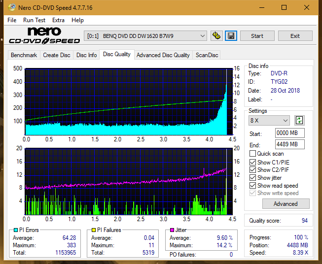 Teac DV-W28S-VS/WT-dq_2x_dw1620.png