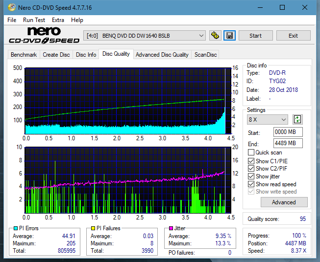 Teac DV-W28S-VS/WT-dq_2x_dw1640.png