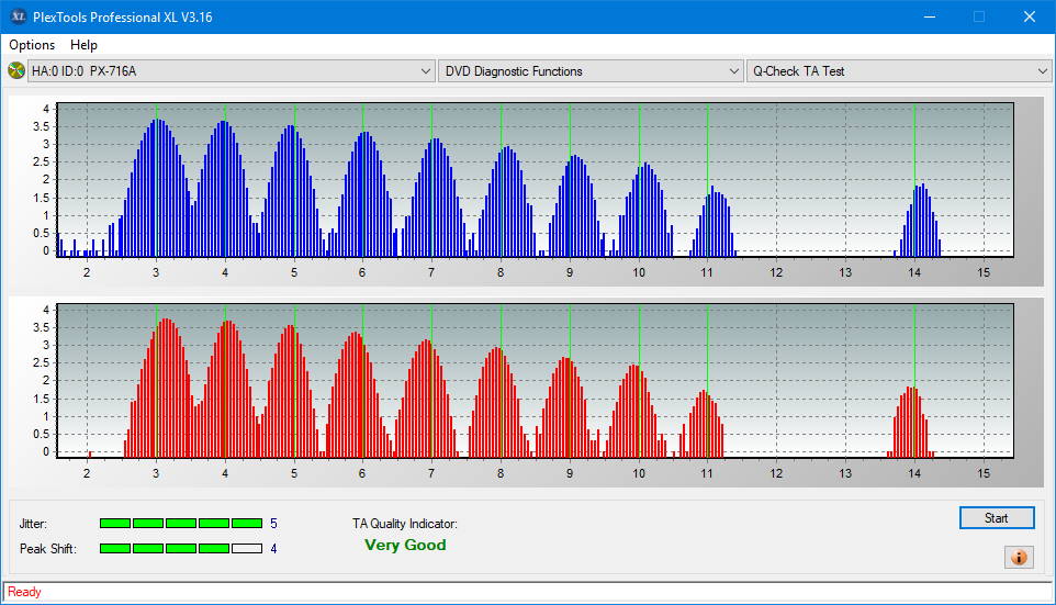 Teac DV-W28S-VS/WT-ta-test-inner-zone-layer-0-_2x_px-716a.png