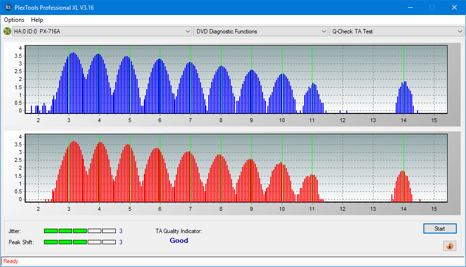 Teac DV-W28S-VS/WT-ta-test-middle-zone-layer-0-_2x_px-716a.png