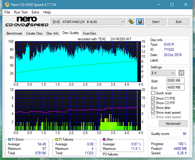 Teac DV-W28S-VS/WT-dq_6x_ihas124-b.png