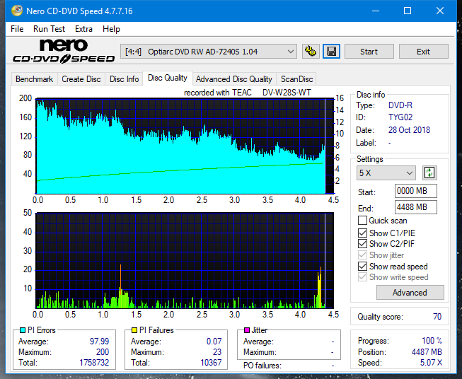 Teac DV-W28S-VS/WT-dq_8x_ad-7240s.png