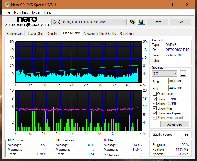 LiteOn iHAS 1202444444 A\B\C\D\E\F\X\Y\W-dq_4x_dw1620.png