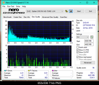 LiteOn iHAS 1202444444 A\B\C\D\E\F\X\Y\W-dq_4x_ad-7240s.png