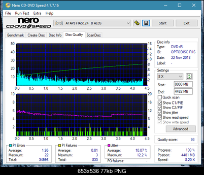 LiteOn iHAS 1202444444 A\B\C\D\E\F\X\Y\W-dq_6x_ihas124-b.png
