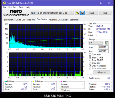 LiteOn iHAS 1202444444 A\B\C\D\E\F\X\Y\W-dq_6x_gh24nsd0.png