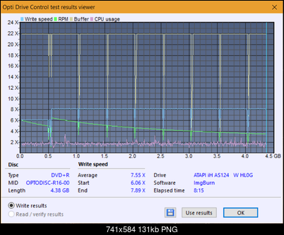 LiteOn iHAS 1202444444 A\B\C\D\E\F\X\Y\W-createdisc_8x.png