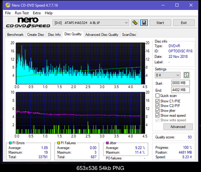 LiteOn iHAS 1202444444 A\B\C\D\E\F\X\Y\W-dq_8x_ihas324-.png
