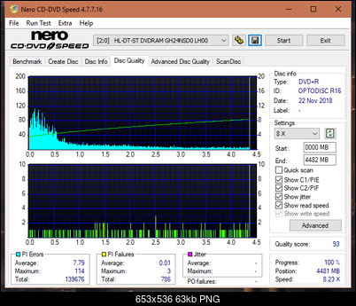 LiteOn iHAS 1202444444 A\B\C\D\E\F\X\Y\W-dq_8x_gh24nsd0.png