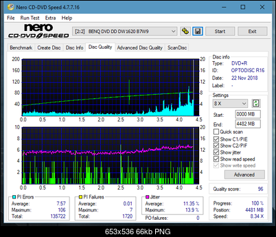 LiteOn iHAS 1202444444 A\B\C\D\E\F\X\Y\W-dq_12x_dw1620.png