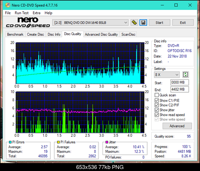 LiteOn iHAS 1202444444 A\B\C\D\E\F\X\Y\W-dq_12x_dw1640.png