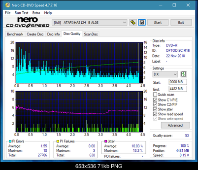 LiteOn iHAS 1202444444 A\B\C\D\E\F\X\Y\W-dq_12x_ihas124-b.png