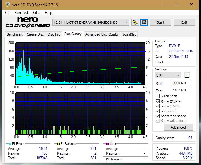 LiteOn iHAS 1202444444 A\B\C\D\E\F\X\Y\W-dq_12x_gh24nsd0.png