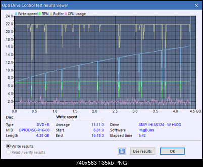 LiteOn iHAS 1202444444 A\B\C\D\E\F\X\Y\W-createdisc_16x.png