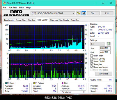 LiteOn iHAS 1202444444 A\B\C\D\E\F\X\Y\W-dq_16x_dw1620.png
