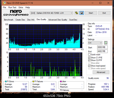 LiteOn iHAS 1202444444 A\B\C\D\E\F\X\Y\W-dq_16x_ad-7240s.png