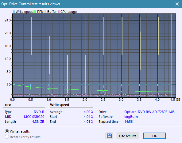 Sony\Optiarc AD-5240S40S41S43S60S60S61S63S 80S80S83S-createdisc_4x.png