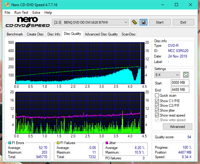 Sony\Optiarc AD-5240S40S41S43S60S60S61S63S 80S80S83S-dq_4x_dw1620.png