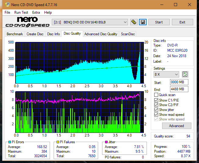 Sony\Optiarc AD-5240S40S41S43S60S60S61S63S 80S80S83S-dq_4x_dw1640.png