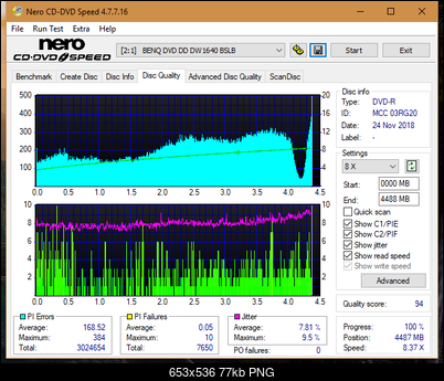Sony\Optiarc AD-5240S40S41S43S60S60S61S63S 80S80S83S-dq_4x_dw1640.png