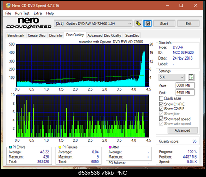 Sony\Optiarc AD-5240S40S41S43S60S60S61S63S 80S80S83S-dq_4x_ad-7240s.png
