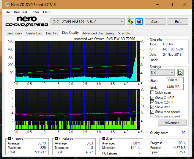 Sony\Optiarc AD-5240S40S41S43S60S60S61S63S 80S80S83S-dq_4x_ihas324-.png