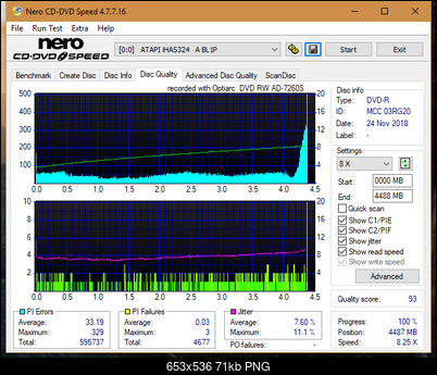 Sony\Optiarc AD-5240S40S41S43S60S60S61S63S 80S80S83S-dq_4x_ihas324-.png