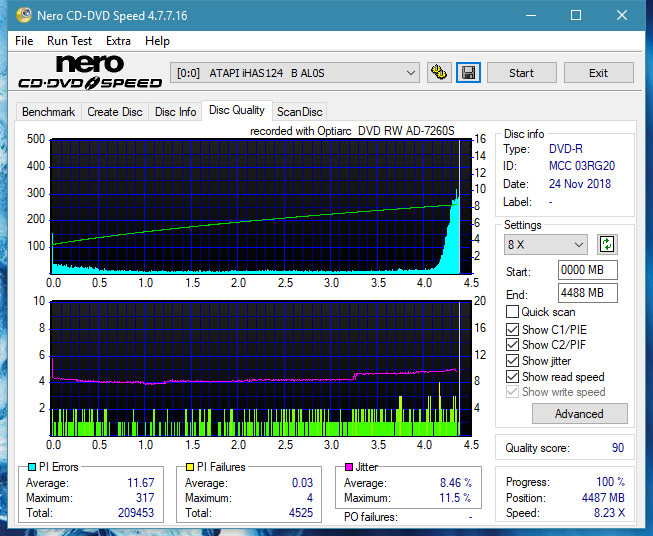 Sony\Optiarc AD-5240S40S41S43S60S60S61S63S 80S80S83S-dq_4x_ihas124-b.png